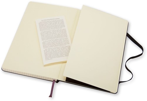 Notitieboek Moleskine large 130x210 ruit 5x5 hc zw 1 Stuk-1