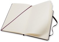 Notitieboek Moleskine pocket 90x140 lijn hc zwart 1 Stuk-3