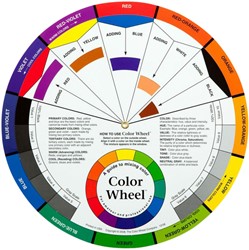 Kleurenwiel The Color Wheel Company 13cm 1 Stuk