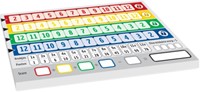 Qwixx scorebloks 1 Doos-2