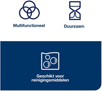 Reinigingsdoek Tork W8 Premium 1laags blauw 40 Vel-4