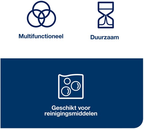 Reinigingsdoek Tork W8 Premium 1laags blauw 40 Vel-4