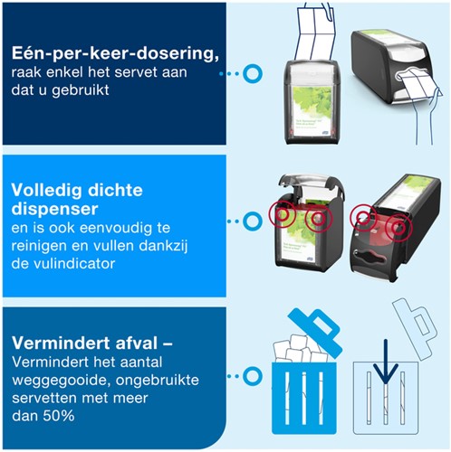 Servetdispenser Tork N14 Signature line zwart 1 Stuk-3