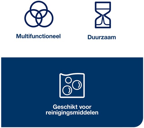 Reinigingsdoek Tork W8 Premium 1laags rood 40 Vel-4