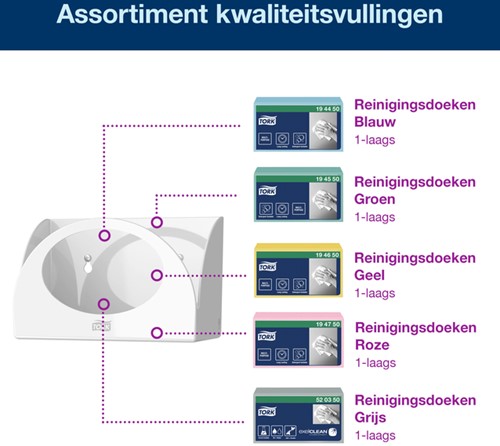Reinigingsdoekdispenser Tork W8 Performance wit 1 Stuk-3