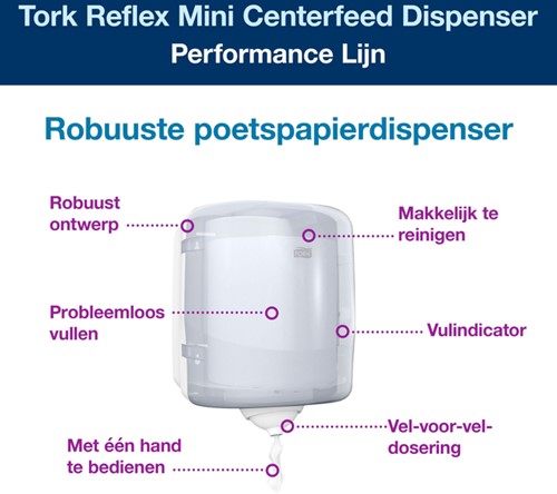 Poetspapierdispenser Tork M4 Performance wit 1 Stuk-2