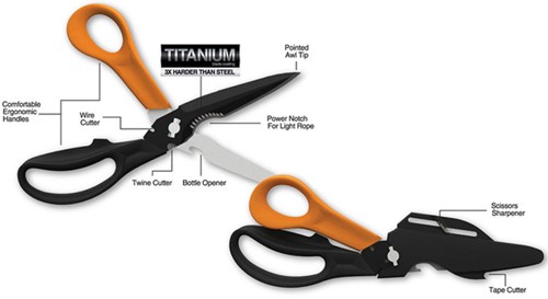 Schaar Fiskars 230mm Cuts and More Multi-tool 1 Stuk-2