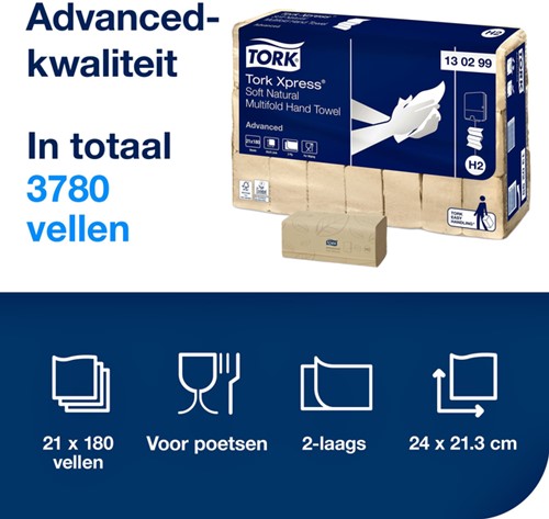 Handdoek Tork H2 Advanced 2laags 213x240mm naturel 21 pak-2