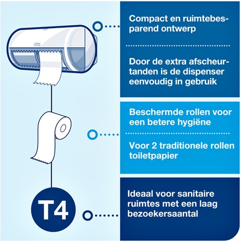 Toiletpapier Tork T4 Advanced 2laags wit 472168 42 Rol-1