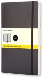 Notitieboek Moleskine pocket 90x140 ruit 5x5 sc zw 1 Stuk