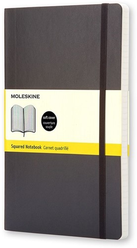 Notitieboek Moleskine pocket 90x140 ruit 5x5 sc zw 1 Stuk