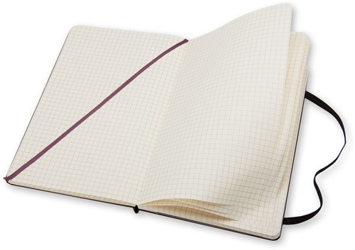 Notitieboek Moleskine pocket 90x140 ruit 5x5 sc zw 1 Stuk-3