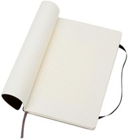 Notitieboek Moleskine pocket 90x140 ruit 5x5 sc zw 1 Stuk-1