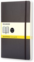 Notitieboek Moleskine large 130x210 ruit 5x5 sc zw 1 Stuk