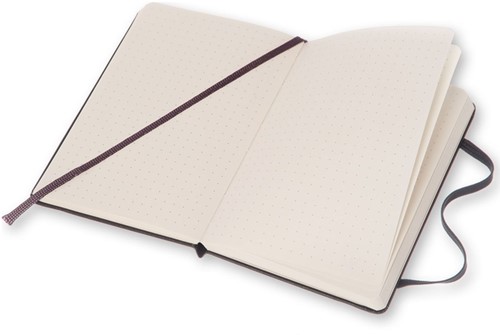 Notitieboek Moleskine pocket 90x140 dots hc zw 1 Stuk-3