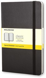 Notitieboek Moleskine pocket 90x140 ruit 5x5 hc zw 1 Stuk