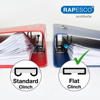 Nietmachine Rapesco Germ-Savvy wit 1 Stuk-3