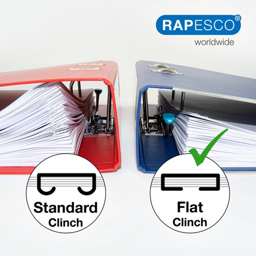Nietmachine Rapesco Germ-Savvy wit 1 Stuk-3