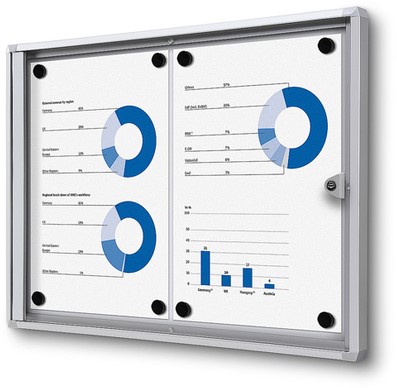 Vergrendelbaar Notitiebord Indoor Economy 2x A4 1 Stuk
