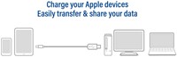 Kabel ACT USB-C naar Lightning laad -en data 1m 1 Stuk-1