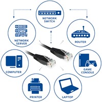 Kabel ACT CAT6 Network koper 0.9 meter zwart 1 Stuk-3