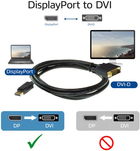 Kabel ACT DisplayPort naar DVI 1.8 meter 1 Stuk-2