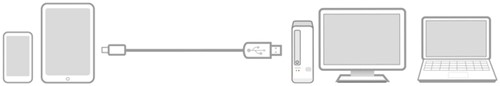 Kabel ACT USB 2.0 naar MicroB laad -en data 1m 1 Stuk-2