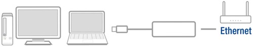 Adapter ACT USB-C naar Gigabit Ethernet 0.15 meter 1 Stuk-3