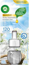 Luchtverfrisser AirWick Electrical SC refill 19ml 19 Milliliter
