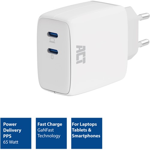 65w lader 2-poorts usb c pps 1 Stuk-2