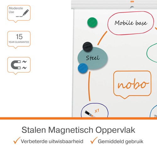 Flipover Nobo Premium Plus mobiel staal 1 Stuk-1