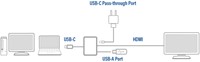 USB-C multiport adapter voor 1 HDMI monitor 1 Stuk-3
