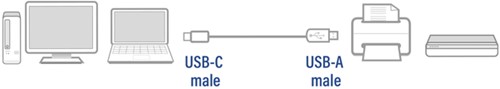 USB 2.0 cable USB-A naar USB-C 1 meter 1 Stuk-3