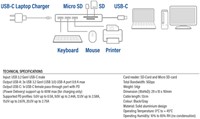 USB-C hub 3.0 3x USB-A cardreader PD 1 Stuk-5