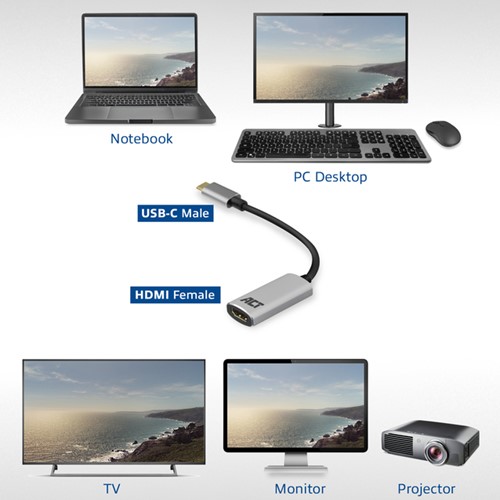 USB-C naar HDMI adapter 1 Stuk-1