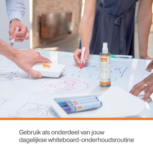 Whiteboardreinigingsspray Nobo waterbasis 250ml 1 Stuk-2