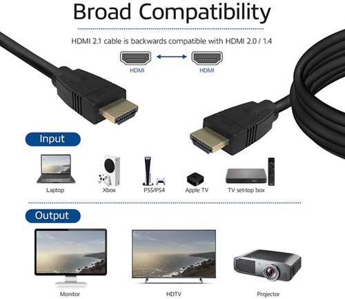 Kabel ACT HDMI 8K UHS v2.1 HDMI-A male HDMI-A m 3m 1 Stuk-3