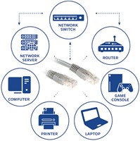Kabel ACT U/UTP CAT6 patchkabel RJ45 Grijs 30m 1 Stuk-2