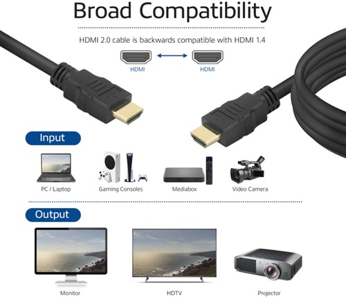 Kabel ACT HS v2.0 HDMI-A male HDMI-A m (AWG30) 5m 1 Stuk-3