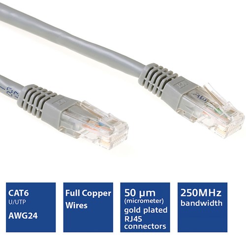 Kabel ACT U/UTP CAT6 patchkabel RJ45 Grijs 15m 1 Stuk-3
