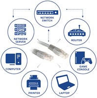 Kabel ACT U/UTP CAT6 patchkabel RJ45 Grijs 0.5m 1 Stuk-2