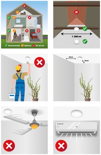 Rookmelder Alecto mini 2 stuks met 5 jaarbat wit 2 Stuk-1