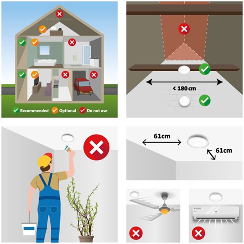 Rookmelder Alecto 2 stuks SA20 wit 2 Stuk-1
