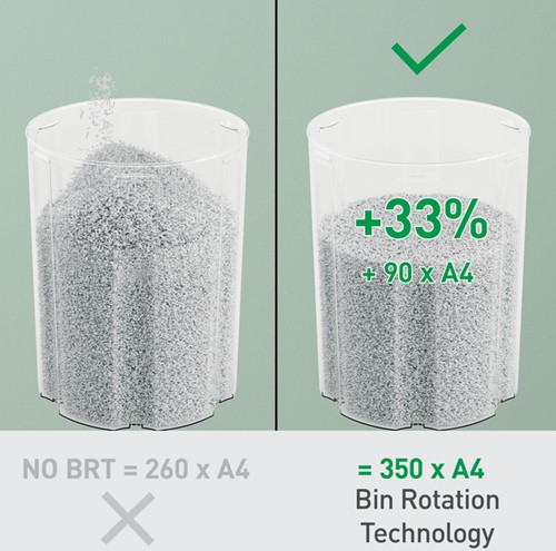 Papiervernietiger Leitz IQ OptiMax 350 Smal Office 1 Stuk-6