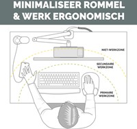 Stekkerdoos Fellowes PDF 2v incl USB A+C 2m wit 1 Stuk-1