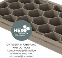 Polssteun Fellowes Breyta compact zand 1 Stuk-3