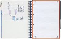 Projectbk Oxf School A4+ ln 4g 240pag 80gr blauw 1 Stuk-3