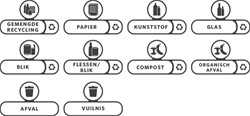 Labelset Rubbermaid Slim Jim RS Nederlands 10 Stuk