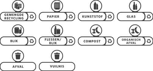 Labelset Rubbermaid Slim Jim RS Nederlands 10 Stuk