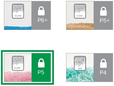 Papiervernietiger Leitz IQ Office Pro 2x15mm 1 Stuk-11